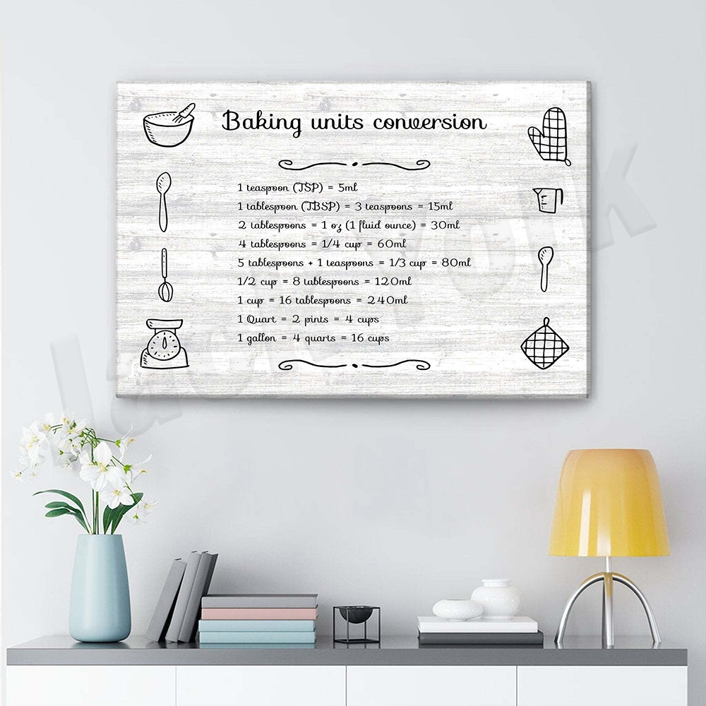 Kitchen Baking Unit - Bakprints, kook- en bakunit conversiekunst, huismuur