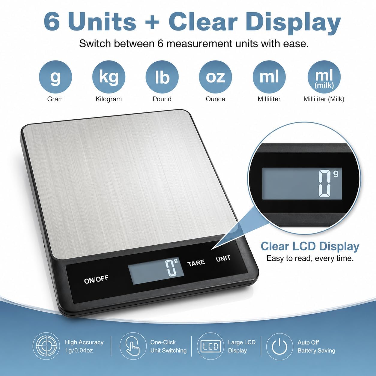 15KG/33LB USB Oplaadbare Digit - Kitchen Baking Unit recensie en prijs
