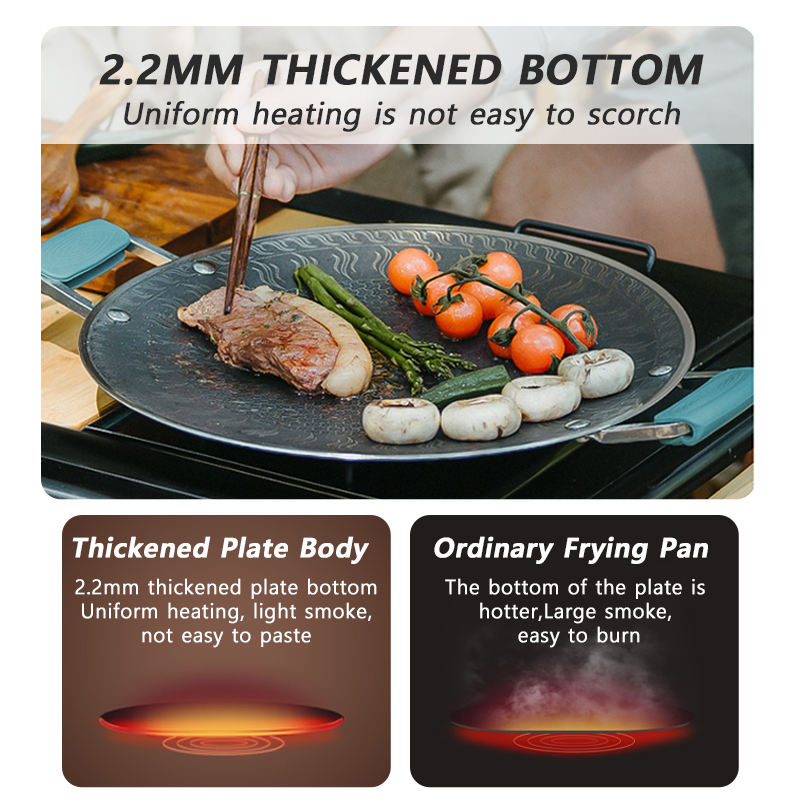 Naturehike BBQ Koken Grillpan  - Kitchen Baking Containers recensie en prijs