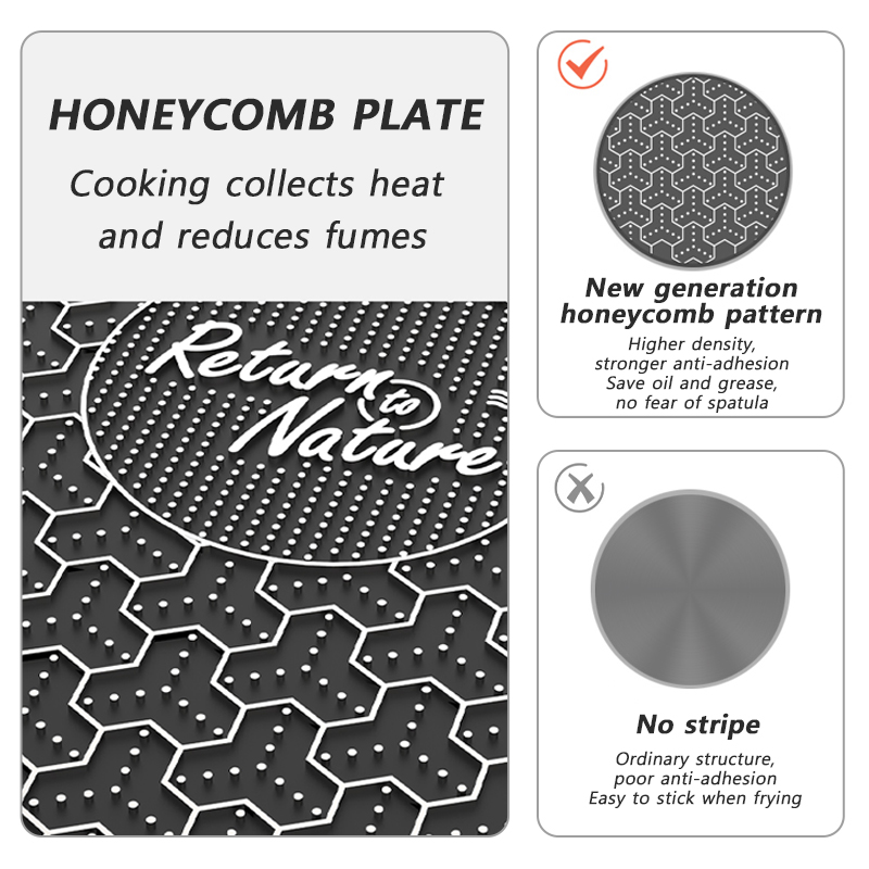 Naturehike BBQ Koken Grillpan  - Kitchen Baking Containers recensie en prijs
