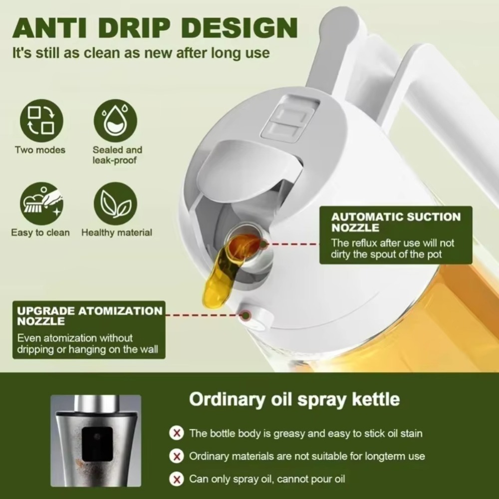2-in-1 470ml Plastic Spuitfles - Kitchen Baking Tools recensie en prijs